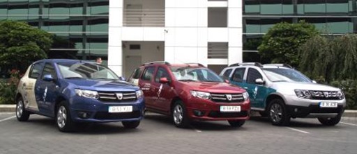 Dacia-sales-2015