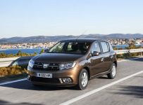 Dacia sales 2017